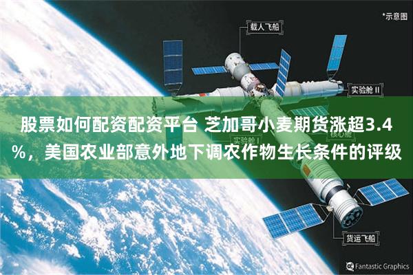 股票如何配资配资平台 芝加哥小麦期货涨超3.4%，美国农业部意外地下调农作物生长条件的评级