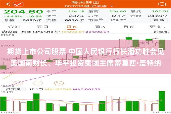 期货上市公司股票 中国人民银行行长潘功胜会见美国前财长、华平投资集团主席蒂莫西·盖特纳