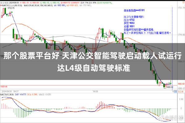 那个股票平台好 天津公交智能驾驶启动载人试运行 达L4级自动驾驶标准