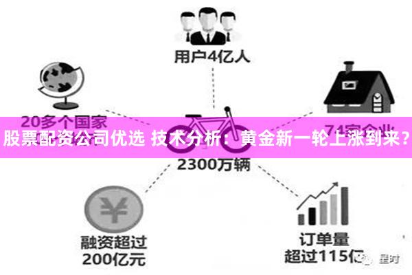 股票配资公司优选 技术分析：黄金新一轮上涨到来？