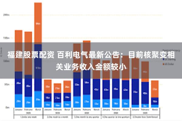 福建股票配资 百利电气最新公告：目前核聚变相关业务收入金额较小