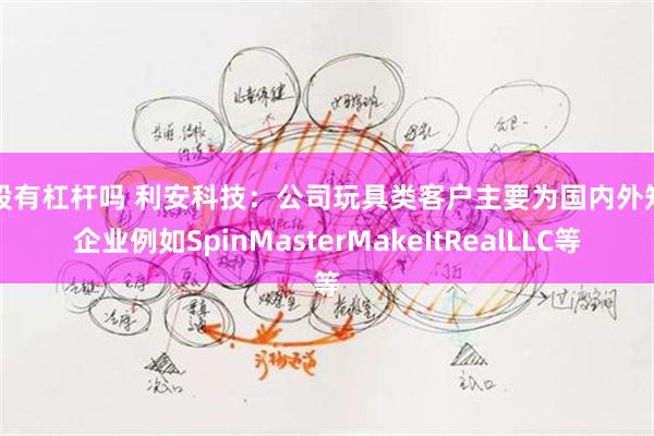 炒股有杠杆吗 利安科技：公司玩具类客户主要为国内外知名企业例如SpinMasterMakeItRealLLC等