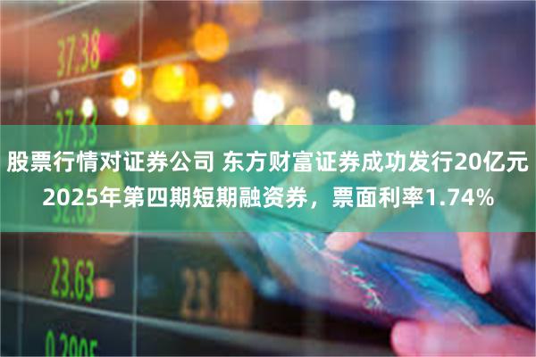 股票行情对证券公司 东方财富证券成功发行20亿元2025年第四期短期融资券，票面利率1.74%