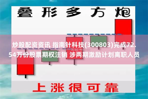 炒股配资资讯 指南针科技(300803)完成72.54万份股票期权注销 涉两期激励计划离职人员