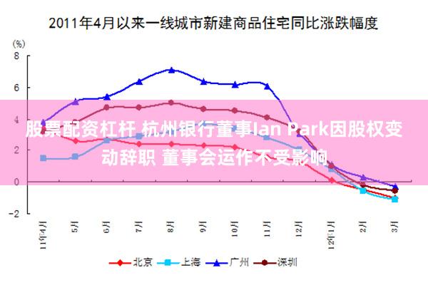 股票配资杠杆 杭州银行董事Ian Park因股权变动辞职 董事会运作不受影响