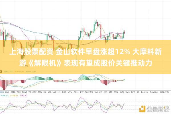 上海股票配资 金山软件早盘涨超12% 大摩料新游《解限机》表现有望成股价关键推动力