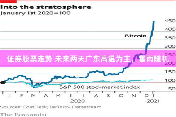 证券股票走势 未来两天广东高温为主，雷雨随机