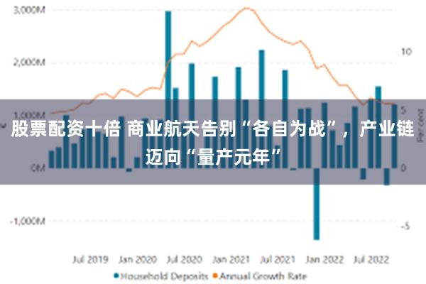 股票配资十倍 商业航天告别“各自为战”，产业链迈向“量产元年”