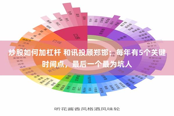 炒股如何加杠杆 和讯投顾郑邯：每年有5个关键时间点，最后一个最为坑人