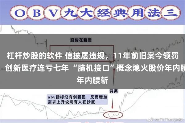 杠杆炒股的软件 信披屡违规,11年前旧案今领罚单,创新医疗连亏七年 “脑机接口”概念熄火股价年内腰斩