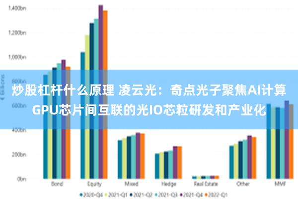 炒股杠杆什么原理 凌云光:奇点光子聚焦AI计算GPU芯片间互联的光IO芯粒研发和产业化
