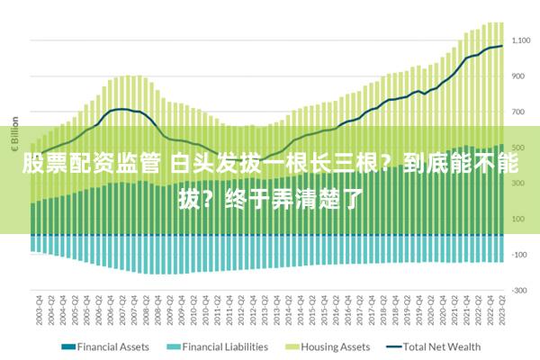股票配资监管 白头发拔一根长三根？到底能不能拔？终于弄清楚了