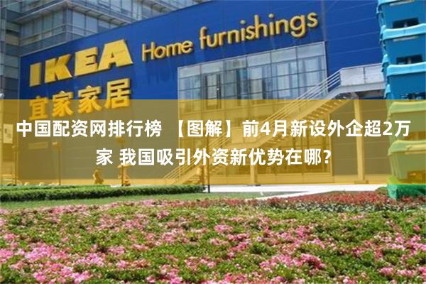 中国配资网排行榜 【图解】前4月新设外企超2万家 我国吸引外资新优势在哪？