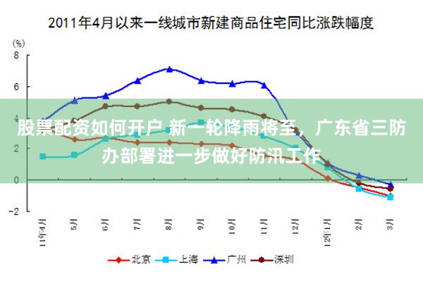 股票配资如何开户 新一轮降雨将至，广东省三防办部署进一步做好防汛工作