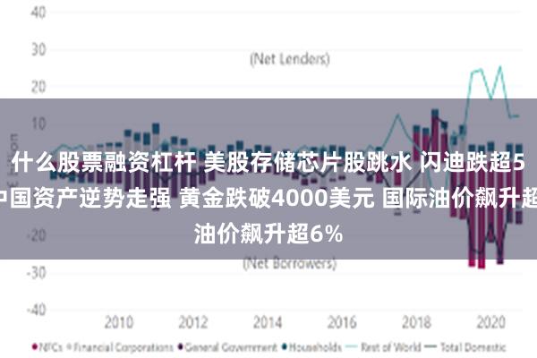 什么股票融资杠杆 美股存储芯片股跳水 闪迪跌超5% 中国资产逆势走强 黄金跌破4000美元 国际油价飙升超6%
