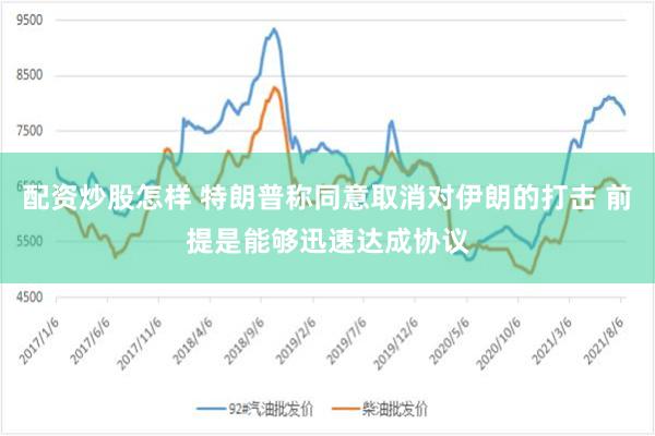 配资炒股怎样 特朗普称同意取消对伊朗的打击 前提是能够迅速达成协议