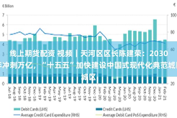 线上期货配资 视频｜天河区区长陈建荣：2030年冲刺万亿，“十五五”加快建设中国式现代化典范城区
